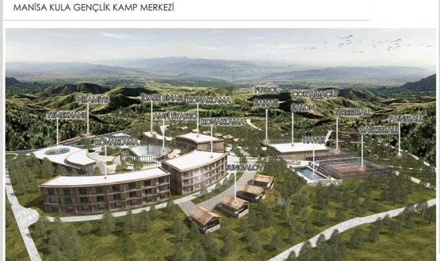 Kaymakam Duru'nun dronundan Gençlik Kampı