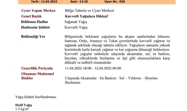 Meteorolojiden 'kuvvetli yağış' uyarısı