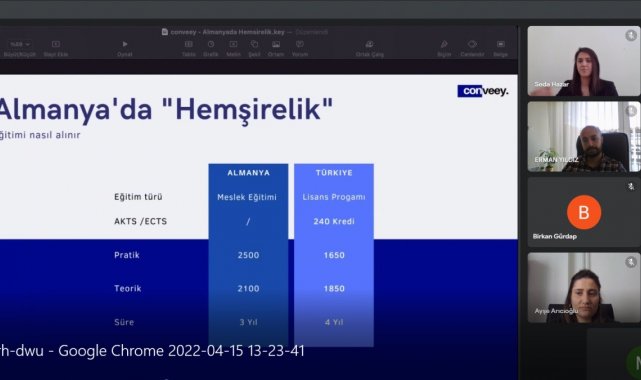 &quot;Almanya&#039;da hemşire olabilmenin yolları anlatıldı