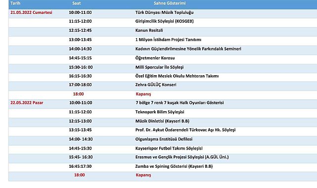&#039;Devlet Teşvik Tanıtım Günleri&#039; başlıyor