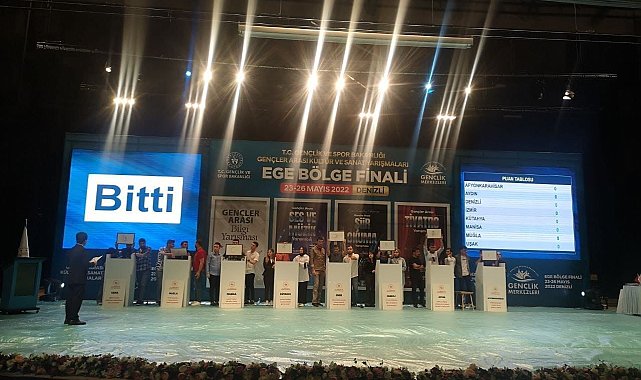 Aydın Gençlik Merkezi finale yükseldi