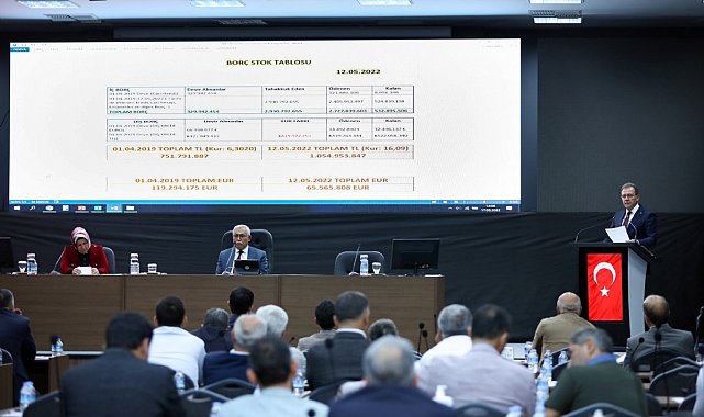 Başkan Seçer: &quot;5 yılda toplam yatırım tutarımız 4 milyar 635 milyon lira&quot;