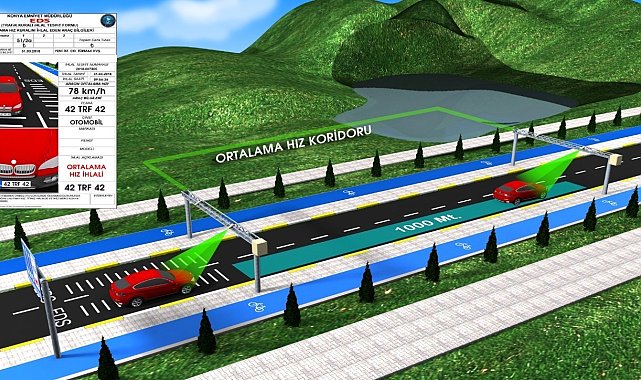 EDS-3 Projesinde ilk günde 4 bin 143 kural ihlali yapıldı