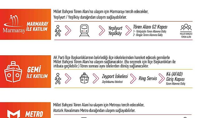 İstanbul'da bugün toplu ulaşım ücretsiz