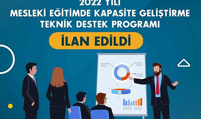 Mesleki Eğitimde Kapasite Geliştirme Teknik Destek Programı proje başvurularına açıldı