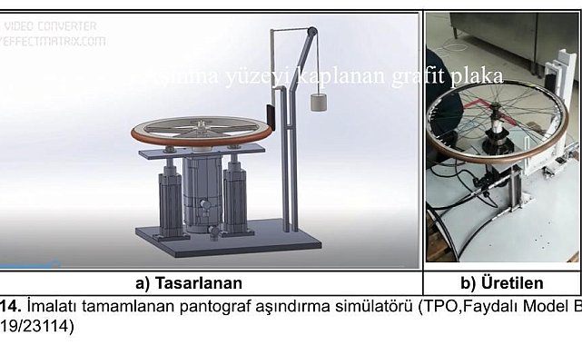 OMÜ'lü akademisyenlerin çalışması faydalı model olarak kabul edildi