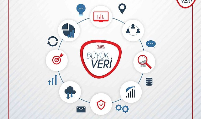 YÖK'ten, "Yükseköğretimde Büyük Veri Projesi" adımı