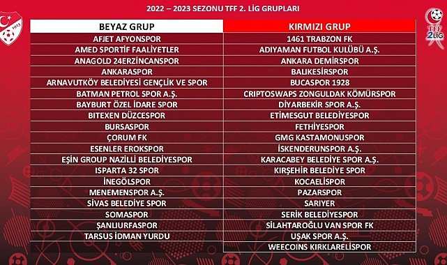 24 Erzincanspor Beyaz Grup&#039;ta mücadele edecek