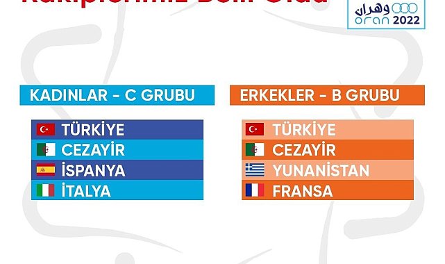 Akdeniz Oyunları'nda rakipler belli oldu