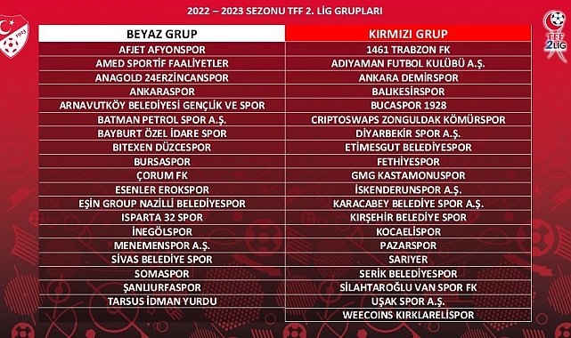 Bayburt Özel İdare Spor, Beyaz Grup&#039;ta mücadele edecek