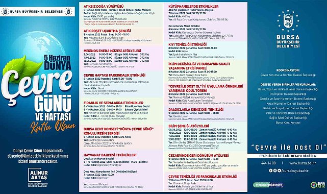 Bursa'nın gündemi 'sağlıklı çevre'