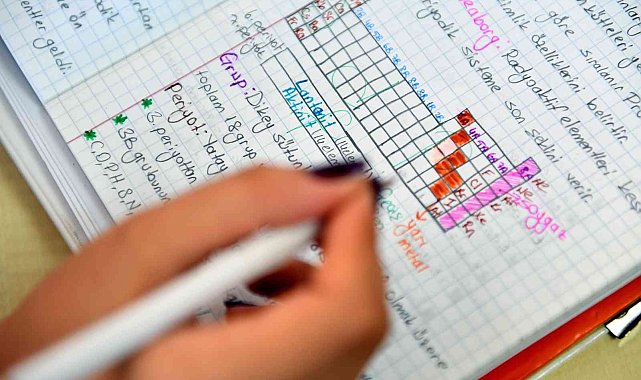 Mersin'de ücretsiz üniversiteye hazırlık kurs başvuruları 20 Haziran'da başlıyor