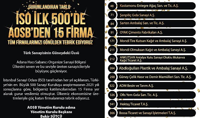 Sanayinin Devler Liginde AOSB'den 15 firma