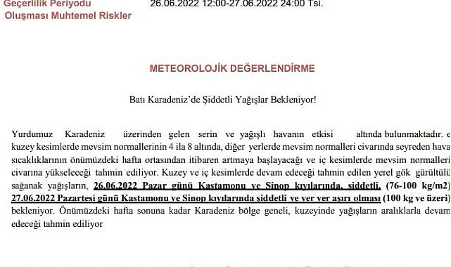 Sinop ve Kastamonu için korkutan uyarı: 100 kg yağış düşebilir