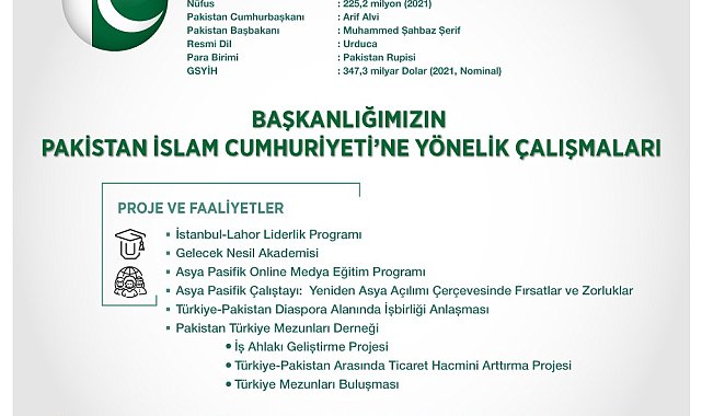 YTB projeleri kardeş ülke Pakistan ile bağları güçlendiriyor