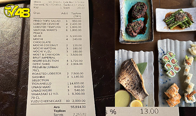 Bodrum&#039;a Neler Oluyor !