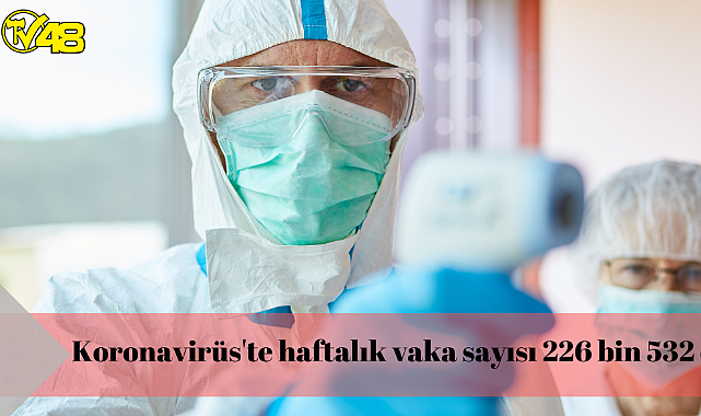 Koronavirüs&#039;te haftalık vaka sayısı 226 bin 532 oldu