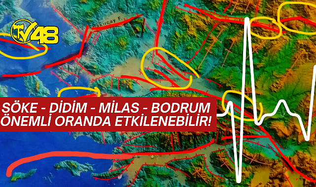 Söke -Aydin- Milas&#039;ta Büyük Deprem Beklentisi!
