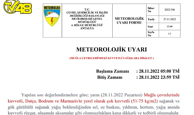 Meteorolojiden Uyarı! Muğla ve Çevre İlçelerinde Yaşayanlar Dikkat!