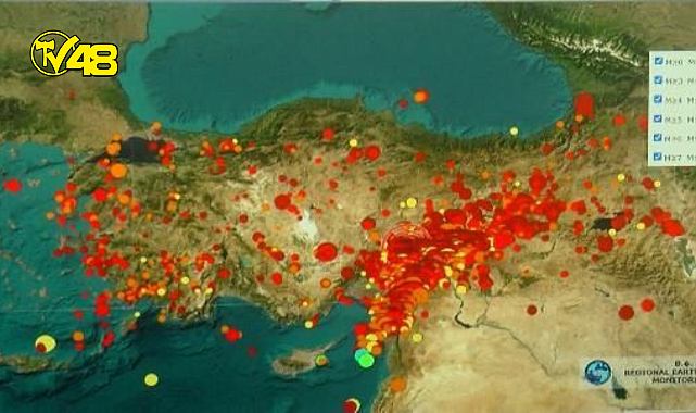 Malatya&#039;da yıkıma neden olan depremin ardından Kandilli&#039;den açıklama: Böyle depremler olacaktır
