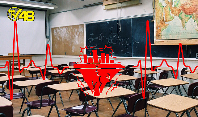 MEB ve YÖK&#039;ten açıklama: Hangi illerde okullar tatil edildi? Deprem nedeniyle okulları tatil edilen iller