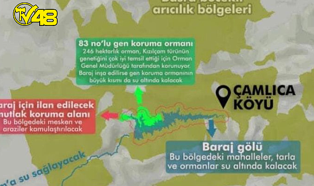 YARGIYA TAŞINAN BODRUM BARAJI PROJESİNE İPTAL KARARI VERİLDİ