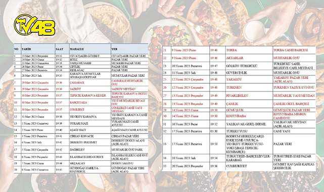 Bodrum&#039;da iftar yemekleri başladı!