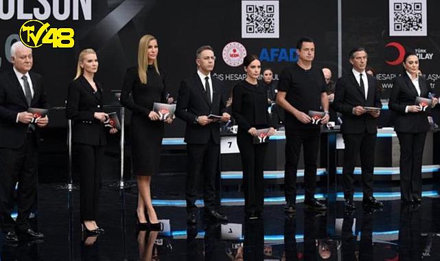 Türkiye Tek Yürek kampanyasında Söz verilen 115 milyar liralık bağışın 41 milyar liralık kısmı yatırılmadı!