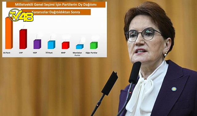 26 ilde gerçekleştirilen seçim anketi sonuçları açıklandı!