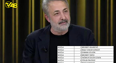 Muğla'dan 1. sıra milletvekili adayı: Mehmet Aslantuğ!