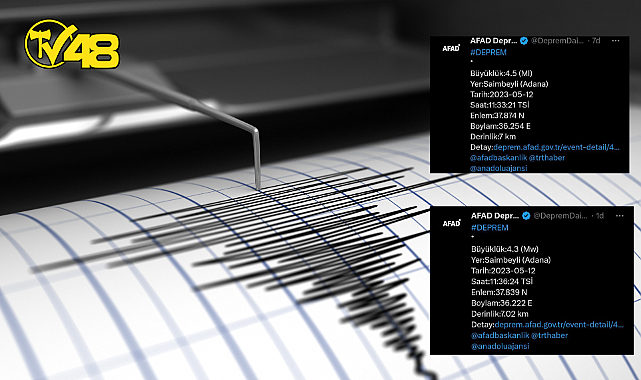 ADANA&#039;DA ARKA ARKAYA İKİ GÜÇLÜ ARTÇI DEPREM MEYDANA GELDİ