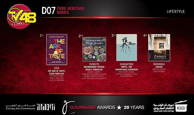 MUĞLA YEMEKLERİ KİTABINA DÜNYA İKİNCİLİĞİ ÖDÜLÜ