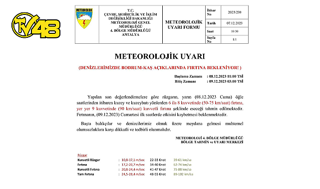 METEOROLOJİ UYARDI: KUVVETLİ FIRTINA GELİYOR!