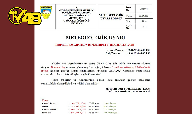 METEOROLOJİK UYARI: BODRUM KAŞ ARASINDA DENİZLERDE FIRTINA BEKLENİYOR