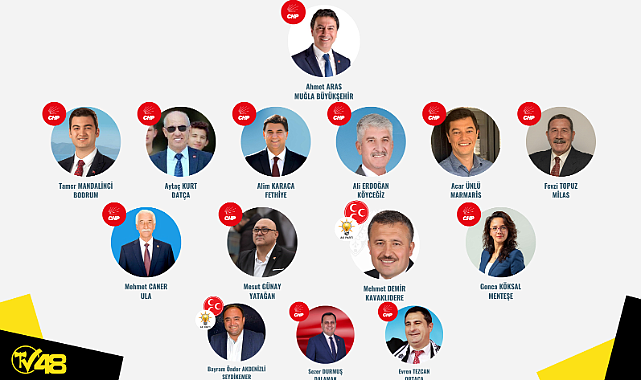 MUĞLA&#039;DA 2019&#039;A GÖRE 2024 SEÇİMLERİNDE NELER DEĞİŞTİ?