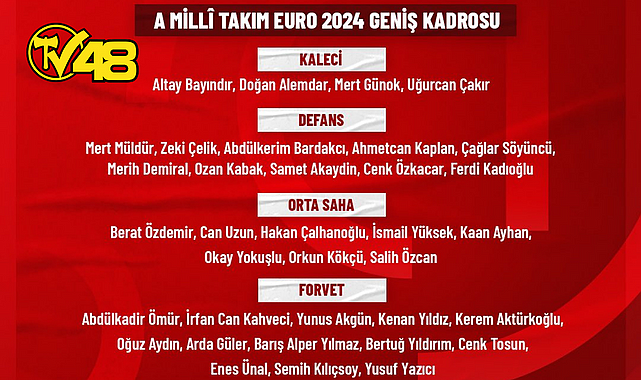 A MİLLİ TAKIMIMIZIN EURO 2024 GENİŞ KADROSU BELLİ OLDU