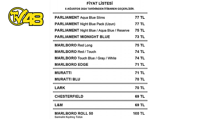 BEKLENEN SİGARA ZAMMI GELDİ: 5 AĞUSTOS GÜNCEL SİGARA FİYATLARI