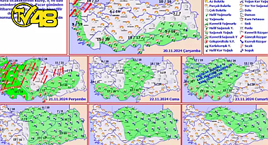 LODOS UYARISI: HEM HAVA HEM RUH HALİ FIRTINALI OLABİLİR!