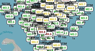 JAPON DEPREM UZMANI MORİWAKİ'DEN EGE DENİZİ UYARISI
