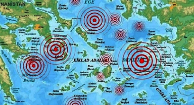 TSUNAMİYİ 30 DAKİKA ÖNCEDEN HABER VERİYOR