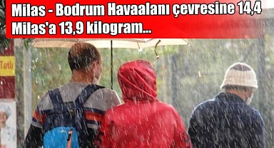 EN FAZLA YAĞIŞ MENTEŞE'YE DÜŞTÜ