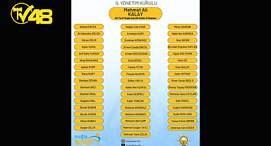 AK PARTİ MUĞLA GENÇLİK KOLLARI LİSTESİNDE RECEP TAYYİP ERDOĞAN SÜRPRİZİ