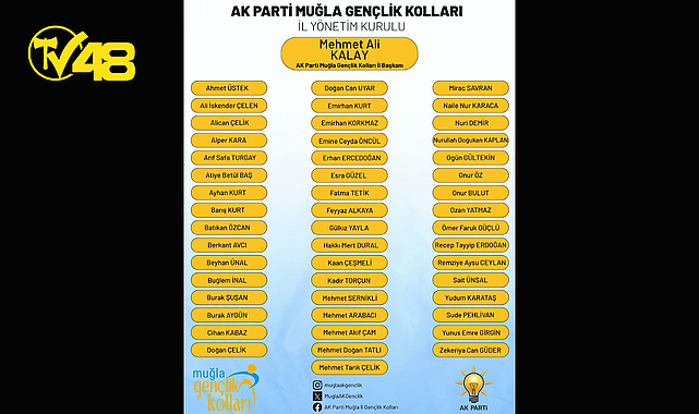 AK PARTİ MUĞLA GENÇLİK KOLLARI LİSTESİNDE RECEP TAYYİP ERDOĞAN SÜRPRİZİ