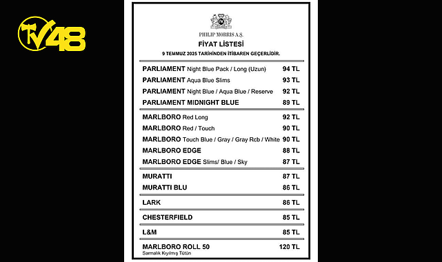 SİGARA ZAMMI SON DAKİKA: BİR SİGARA GRUBUNA DAHA ZAM GELDİ!