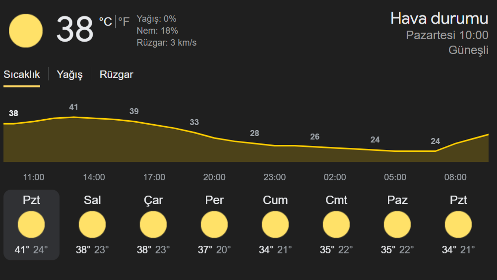 ÖĞLE SICAKLIKLARINA DİKKAT!