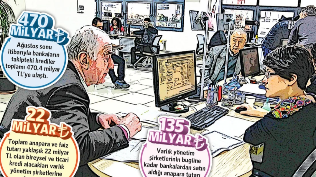 Bankalarda Borç Temizliği Başladı