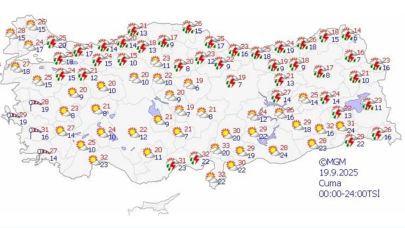 Ve Yaz Bitiyor, Kapıda Üç Gün Sürecek Yağmur Ve Soğuk Var...