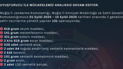 Uyuşturucu ile mücadelemiz aralıksız devam ediyor.