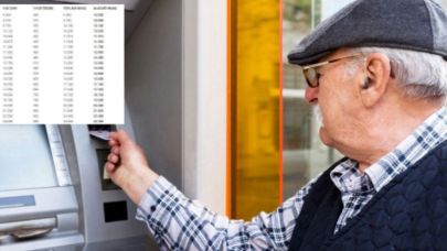 Ssk Ve Bağ-kur Emekli Maaşları Yeniden Hesaplandı İşte Tablo