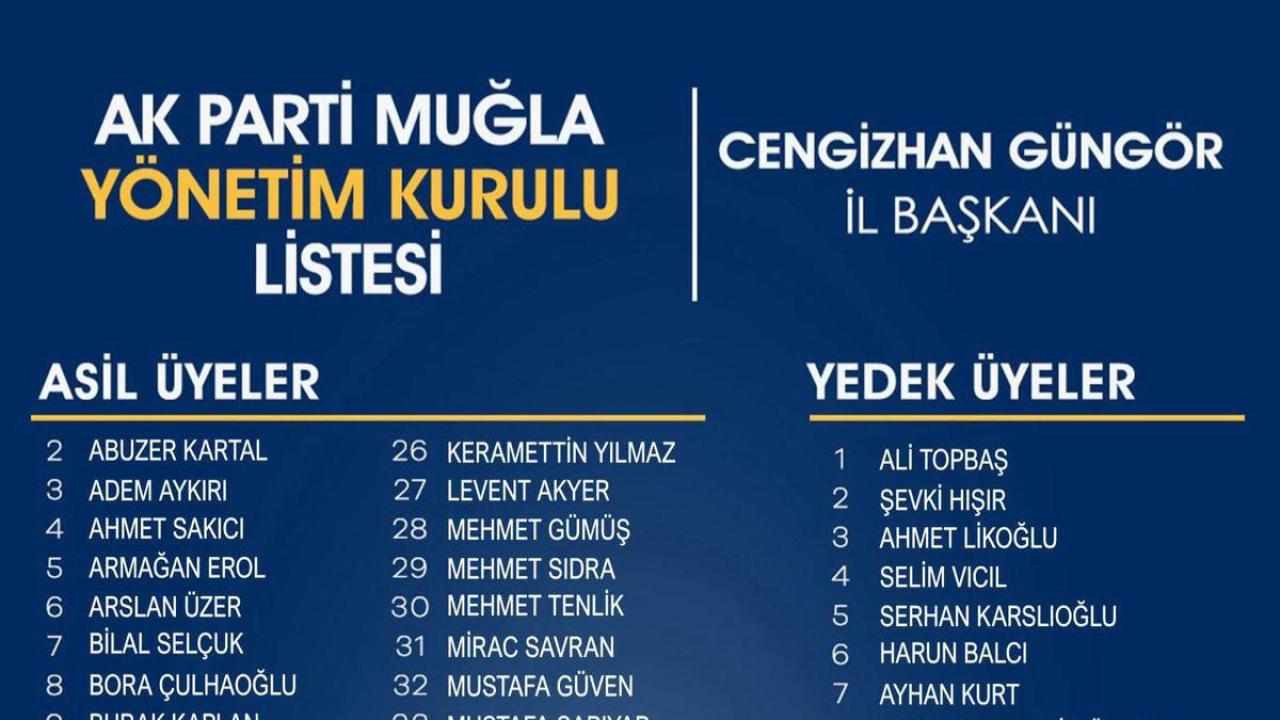AK Parti Muğla İl Yönetim Kurulu Listesi Açıklandı